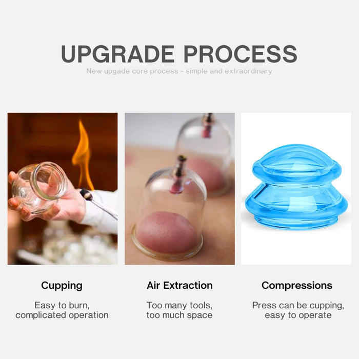 Anti-cellulite Vacuum Cup