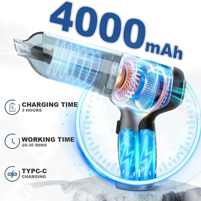 Portable Wireless Car Vacuum