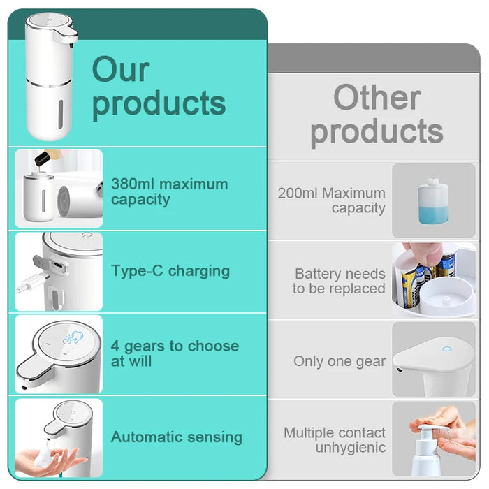350ML Touchless Automatic Soap Dispenser