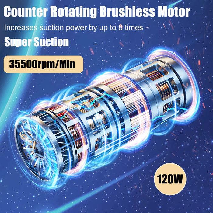 Portable Wireless Car Vacuum
