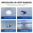 Super Windscreen Repair Kit